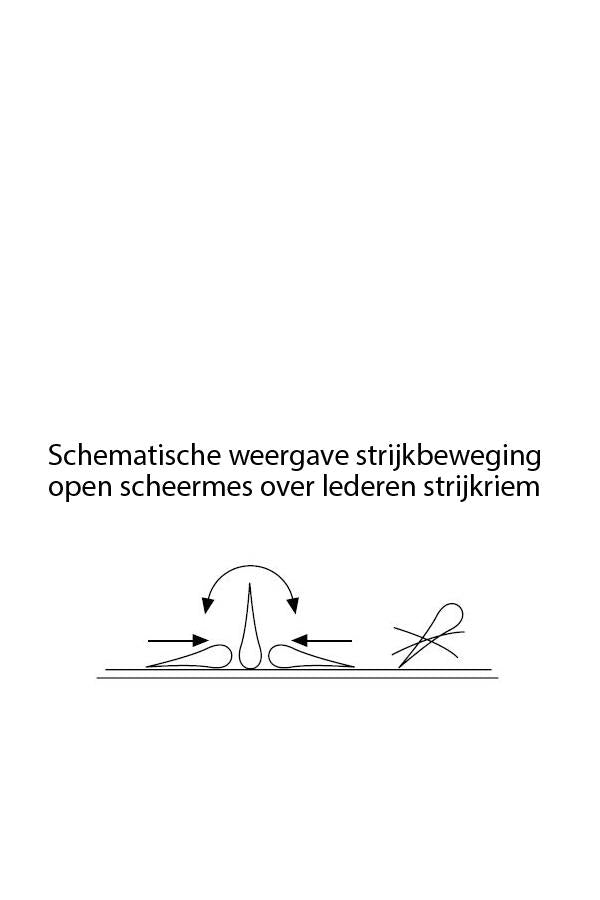 Thiers-Issard open scheermes Chevron Olijfhout 5/8" - Manandshaving - Thiers-Issard